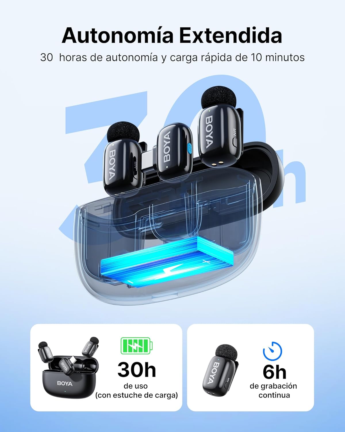 boya mini 2 02 micrófono inalámbrico usb c boya mini 2 02 micrófono inalámbrico usb c
